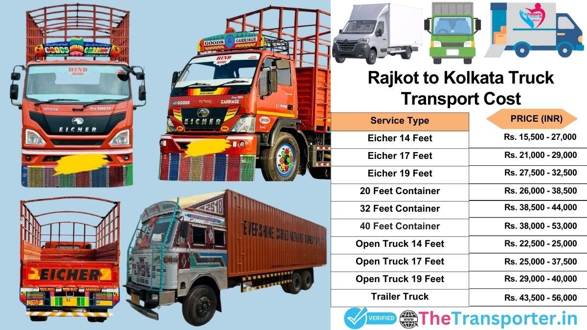Truck charges list from Rajkot to Kolkata