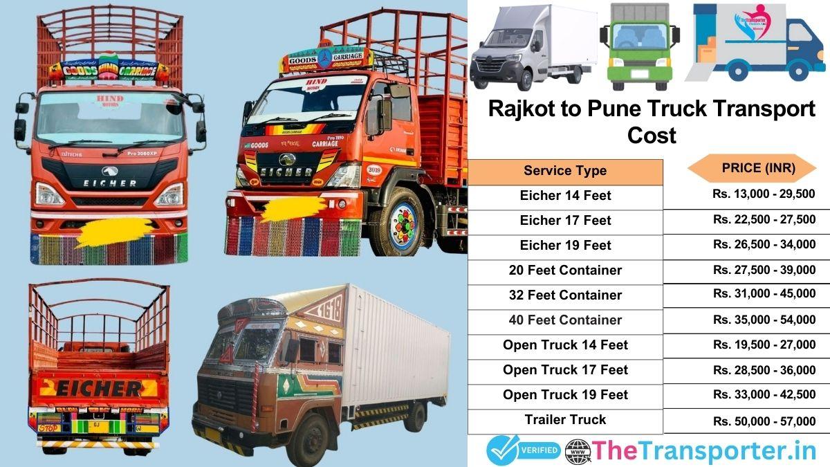 Truck charges list from Rajkot to Pune