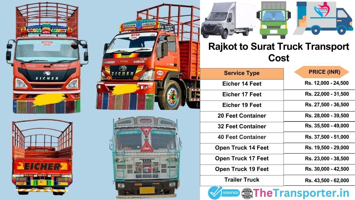 Truck charges list from Rajkot to Surat