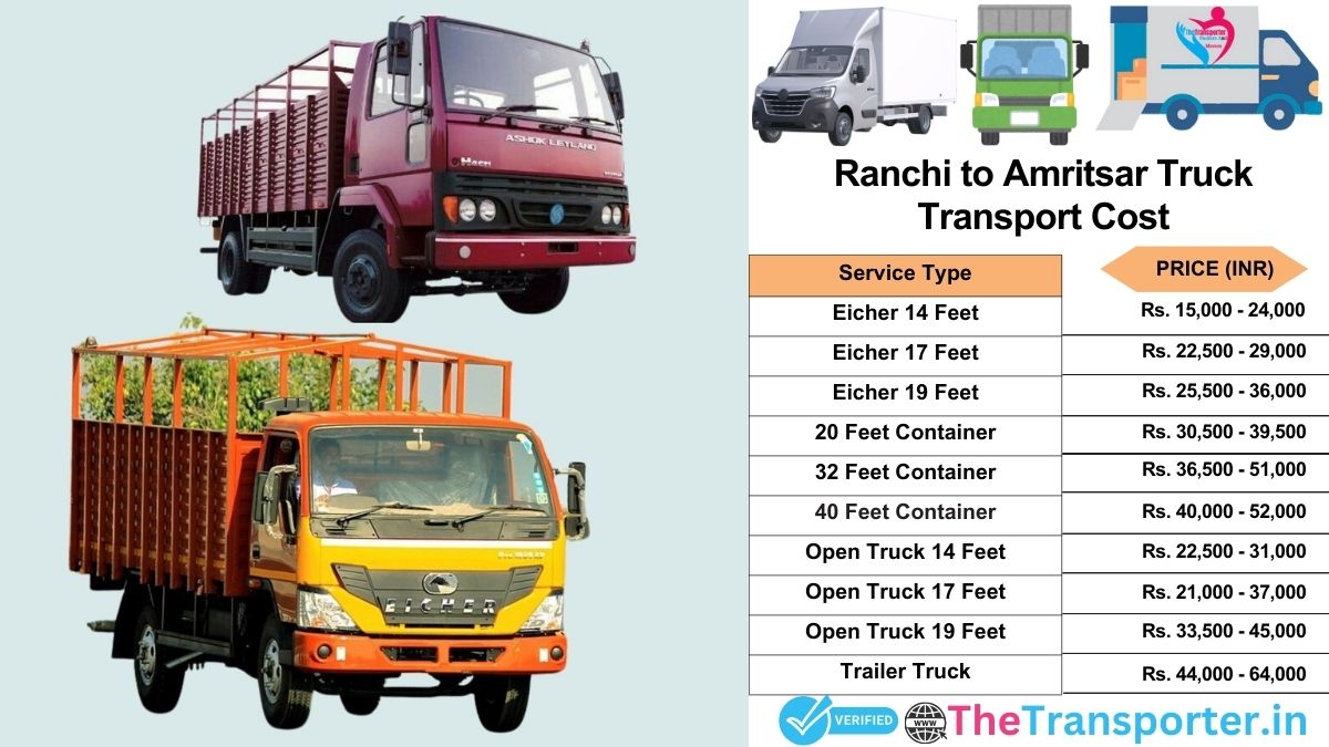 Truck charges list from Ranchi to Amritsar