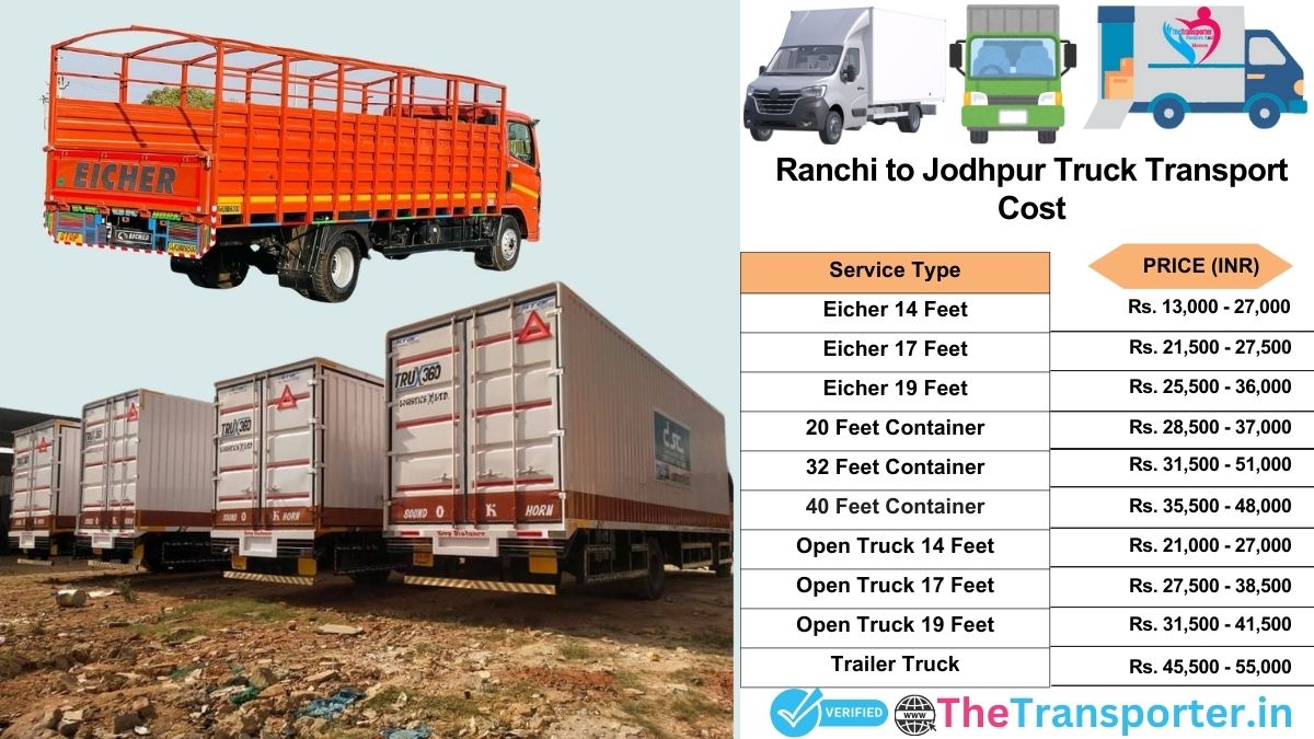Truck charges list from Ranchi to Jodhpur
