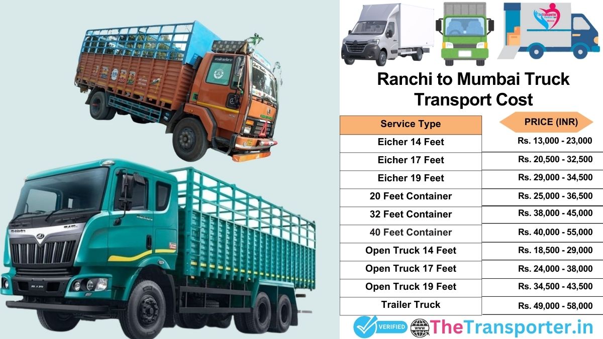Truck charges list from Ranchi to Mumbai