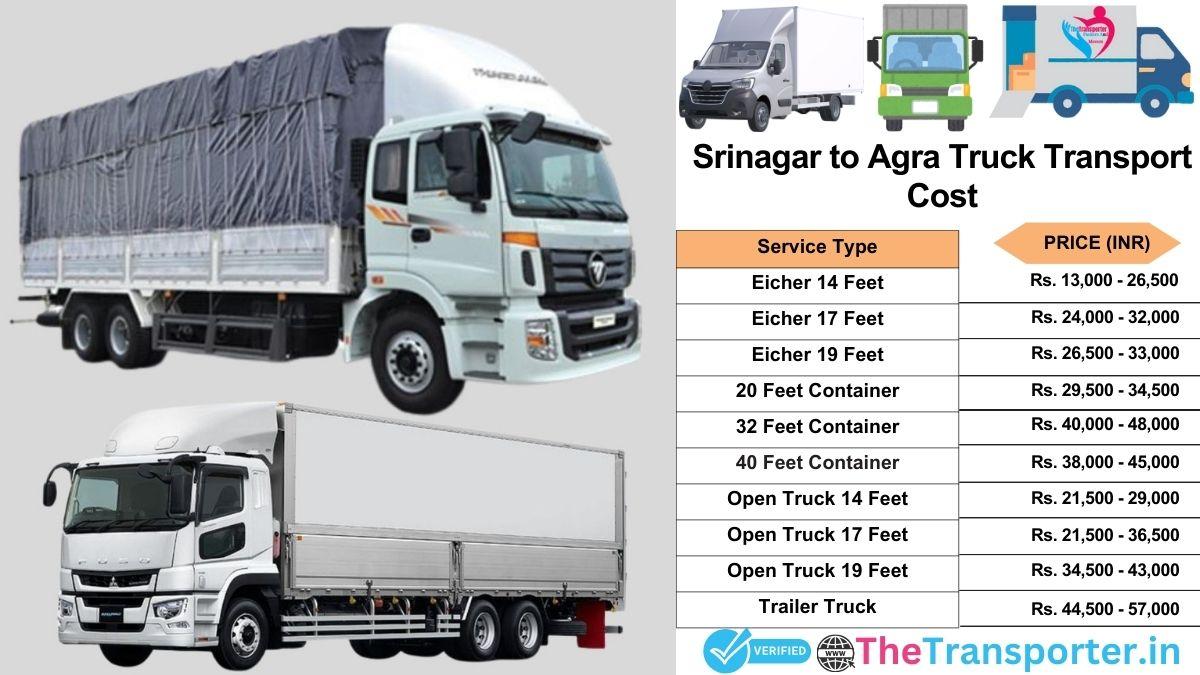 Truck charges list from Srinagar to Agra