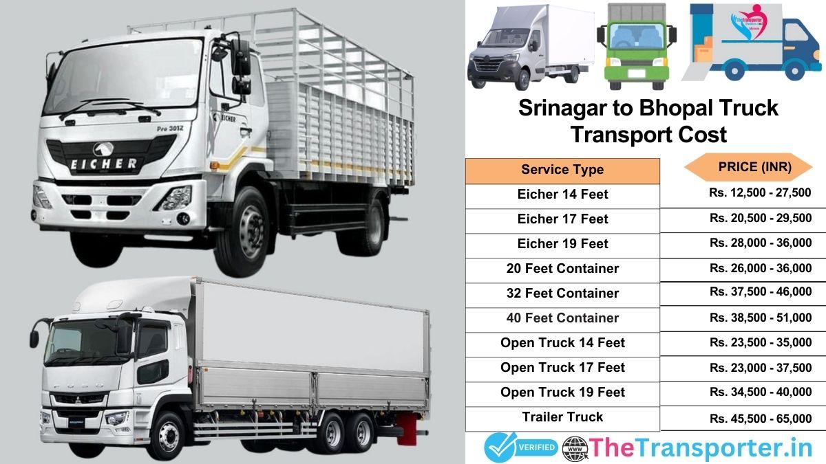 Truck charges list from Srinagar to Bhopal