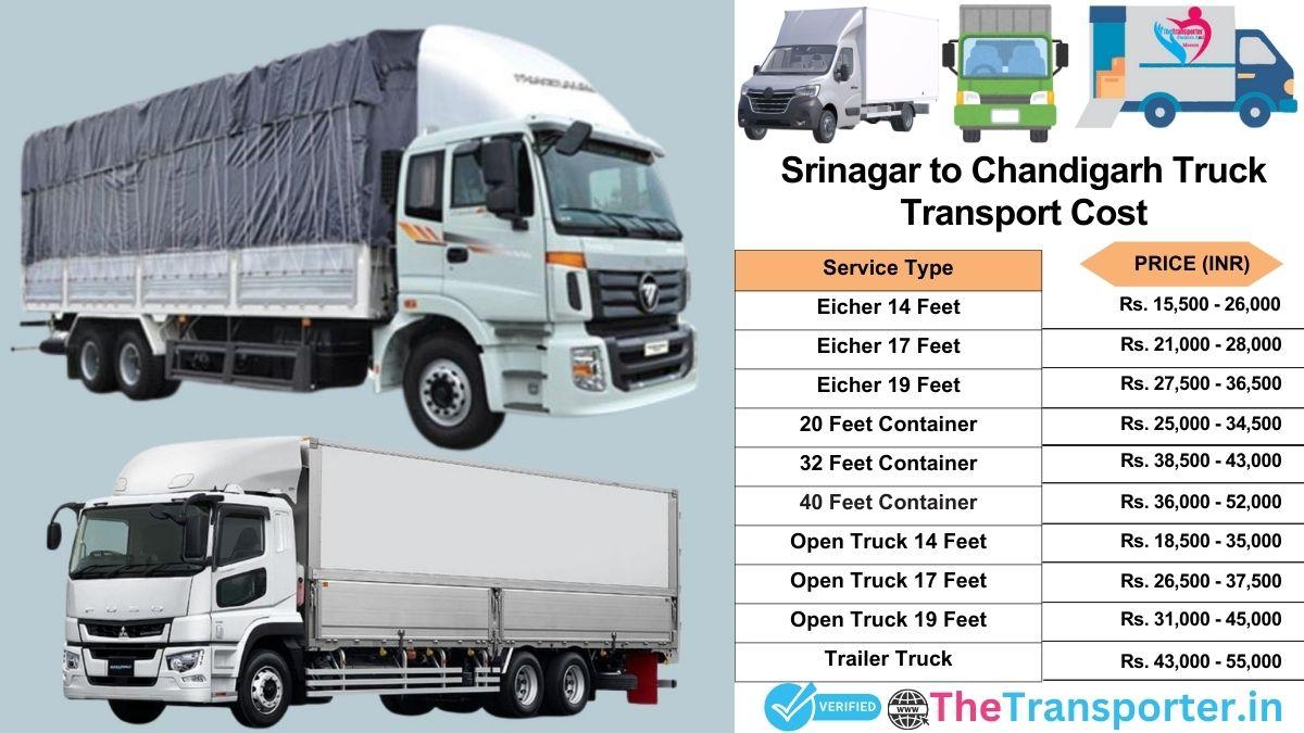Truck charges list from Srinagar to Chandigarh