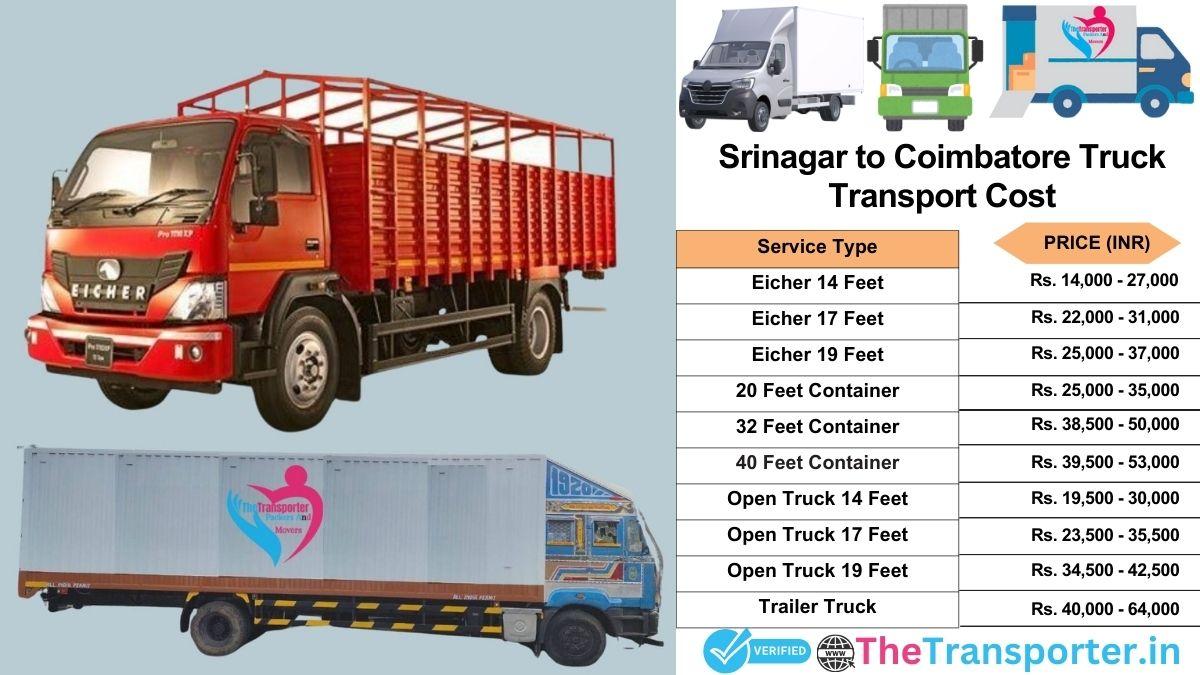 Truck charges list from Srinagar to Coimbatore