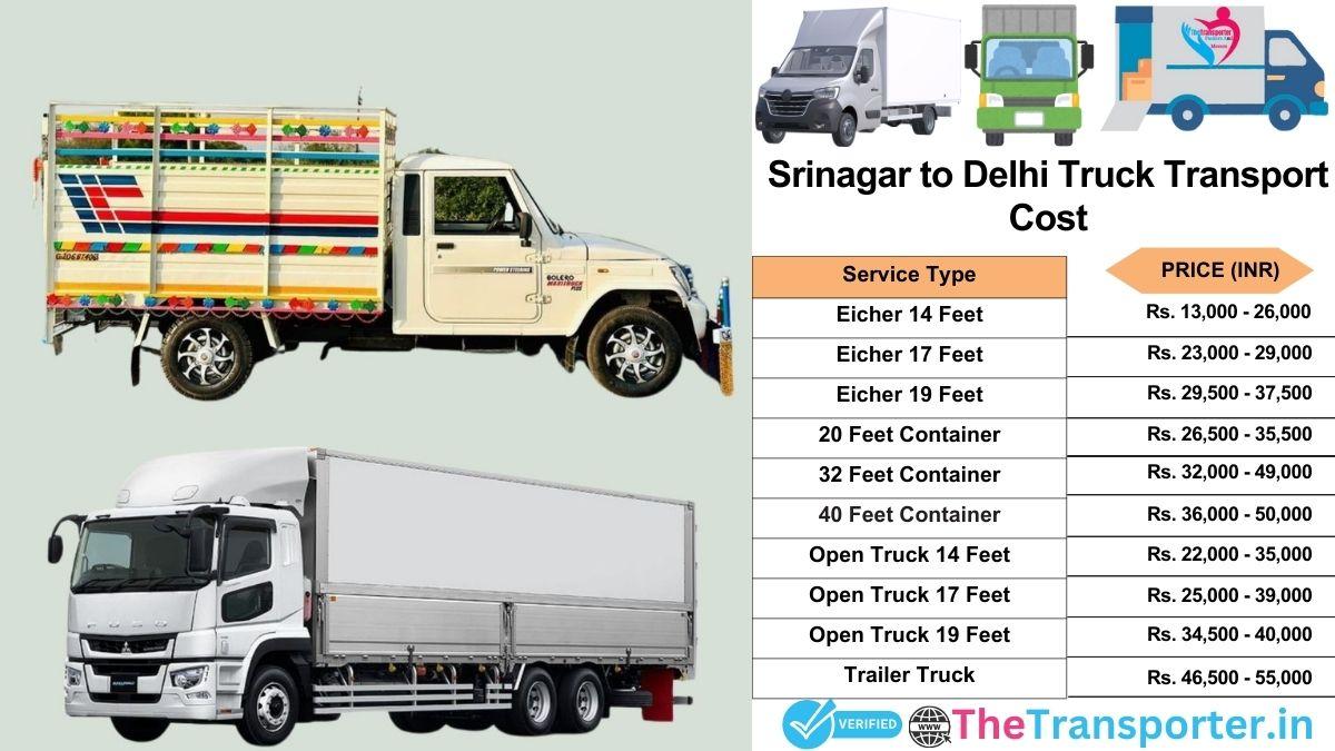 Truck charges list from Srinagar to Delhi