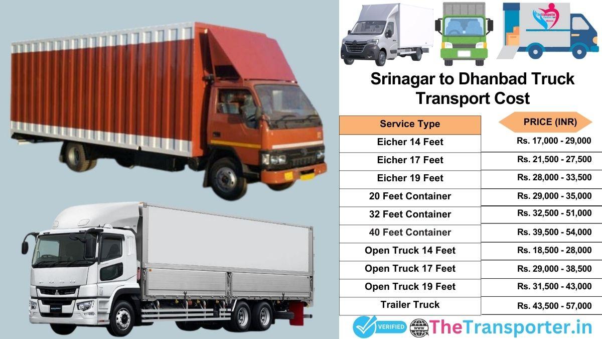 Truck charges list from Srinagar to Dhanbad