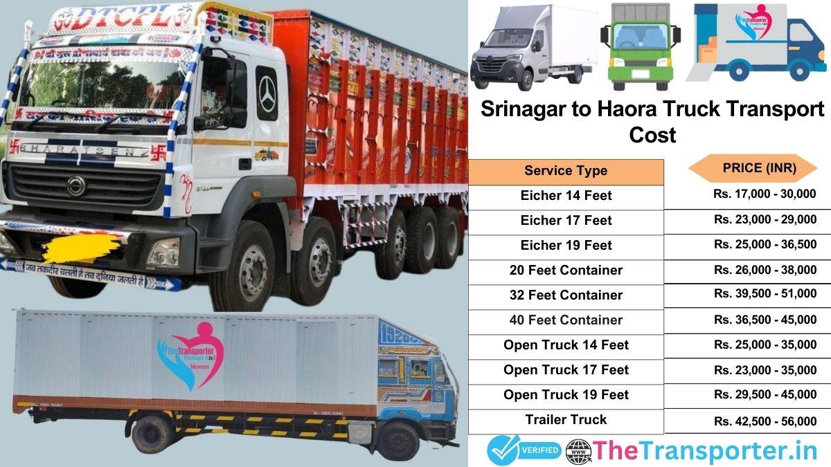 Truck charges list from Srinagar to Haora