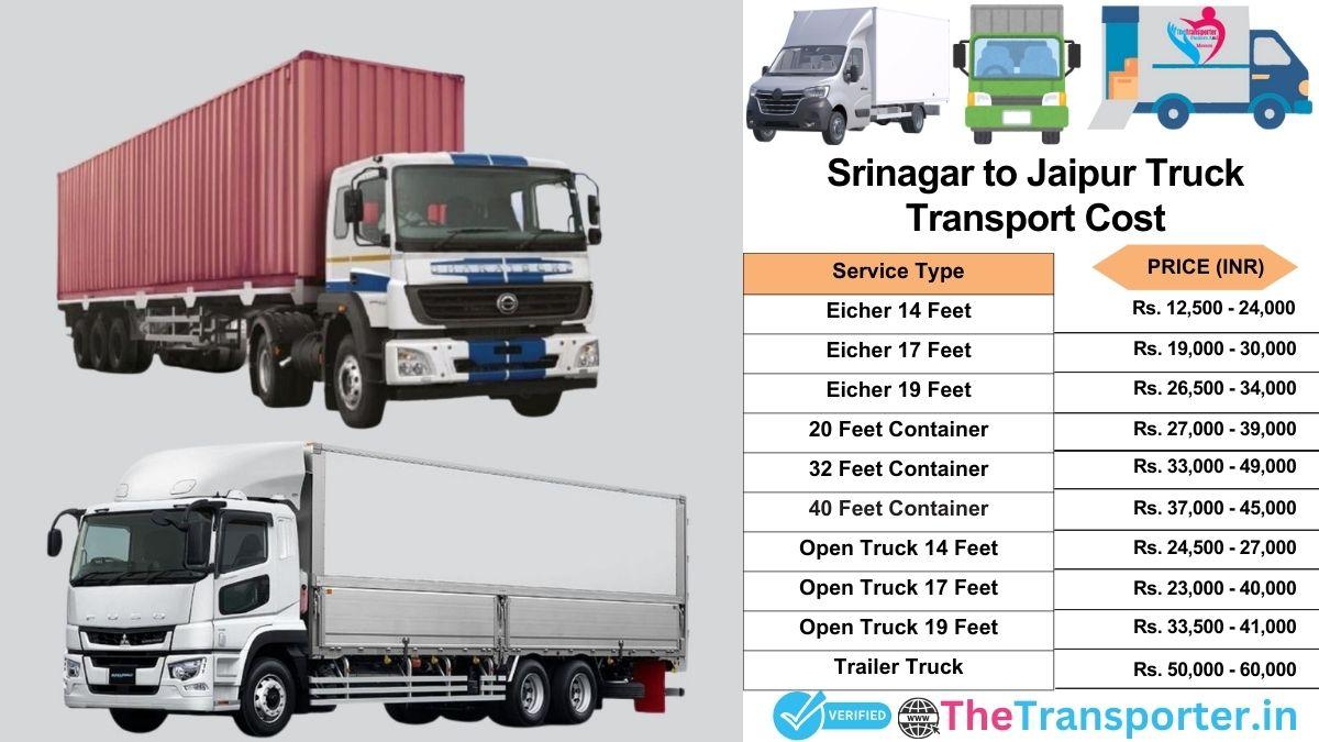 Truck charges list from Srinagar to Jaipur