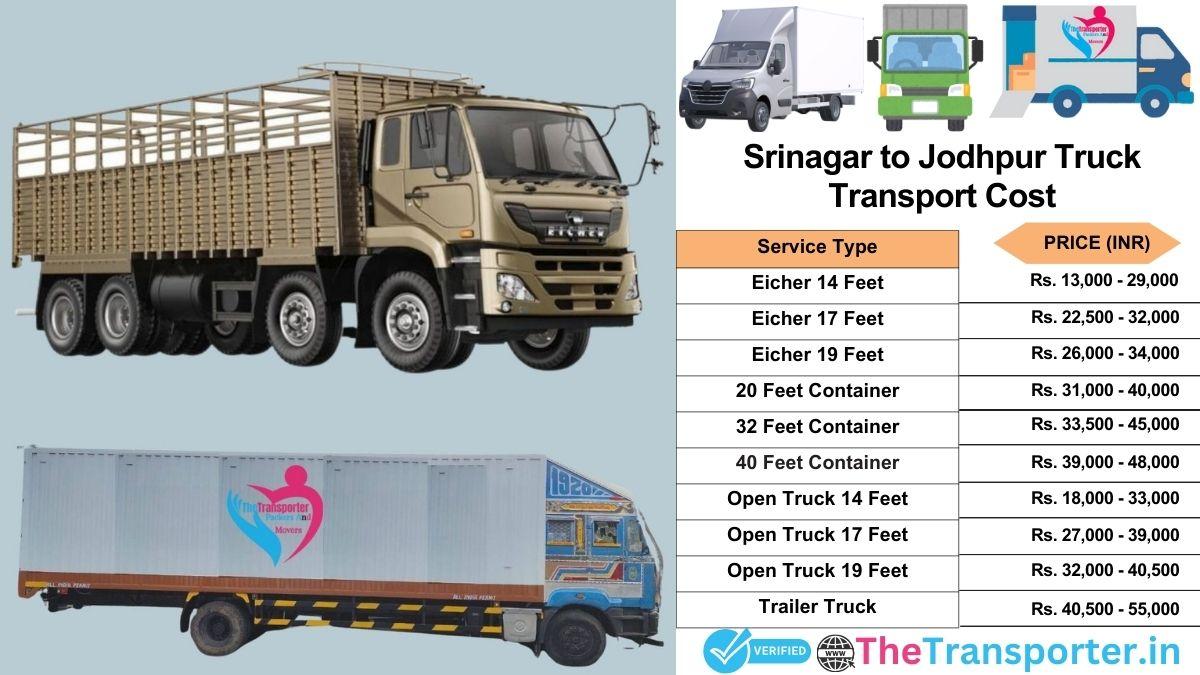 Truck charges list from Srinagar to Jodhpur