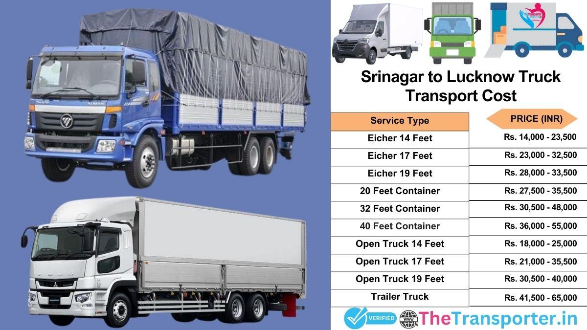 Truck charges list from Srinagar to Lucknow