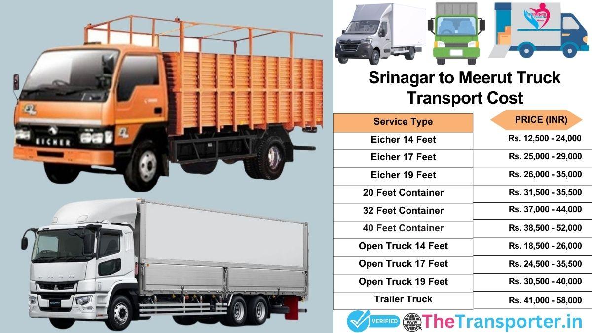 Truck charges list from Srinagar to Meerut