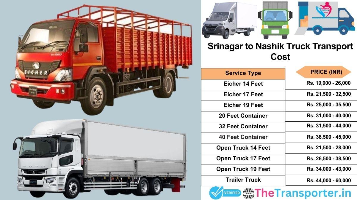 Truck charges list from Srinagar to Nashik