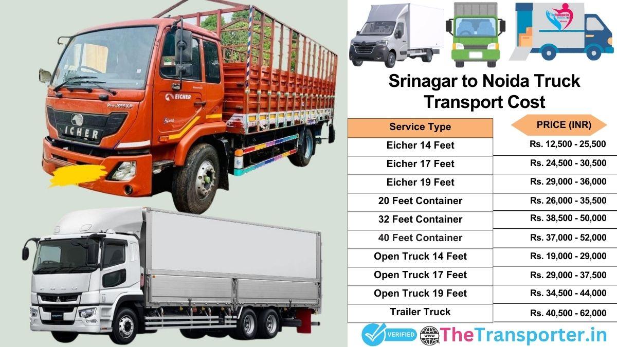 Truck charges list from Srinagar to Noida