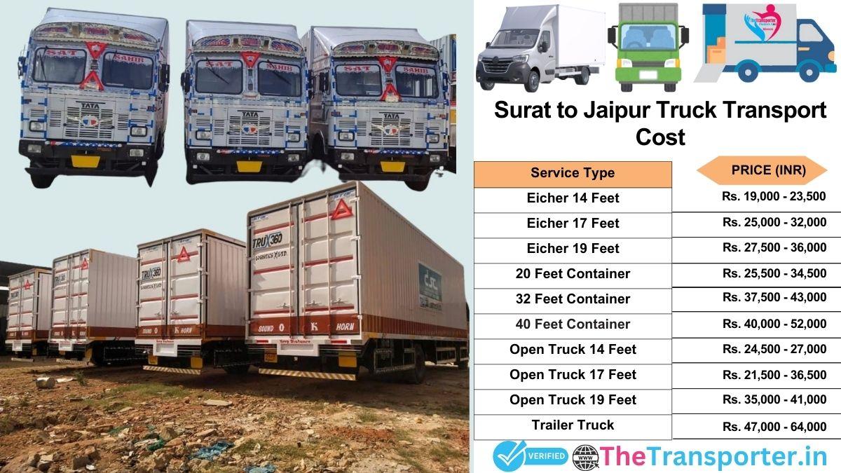 Truck charges list from Surat to Jaipur