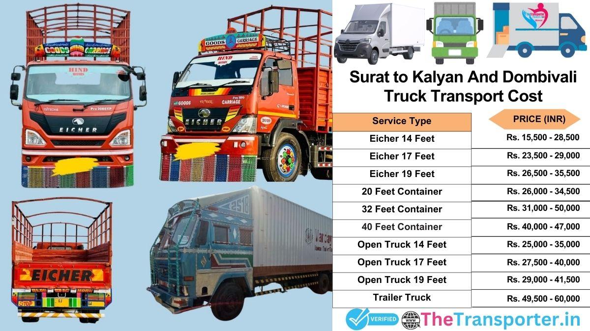 Truck charges list from Surat to Kalyan and dombivali