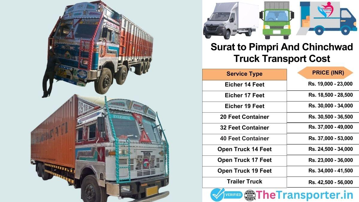 Truck charges list from Surat to Pimpri and chinchwad