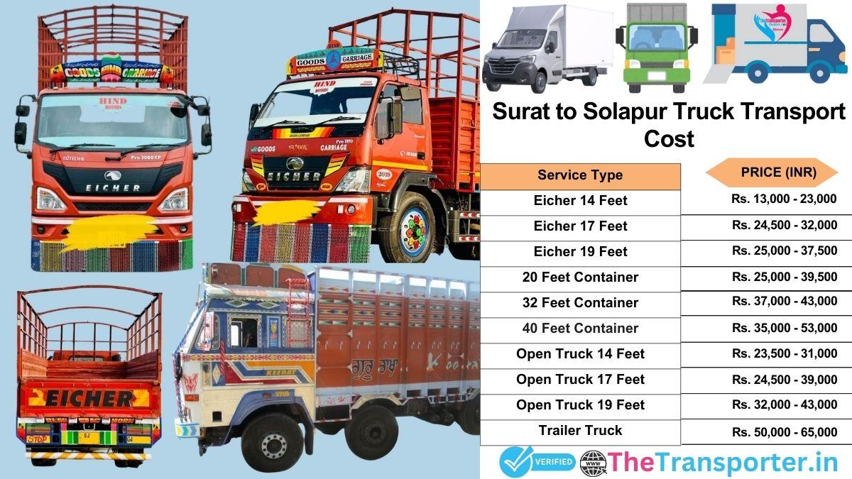 Truck charges list from Surat to Solapur