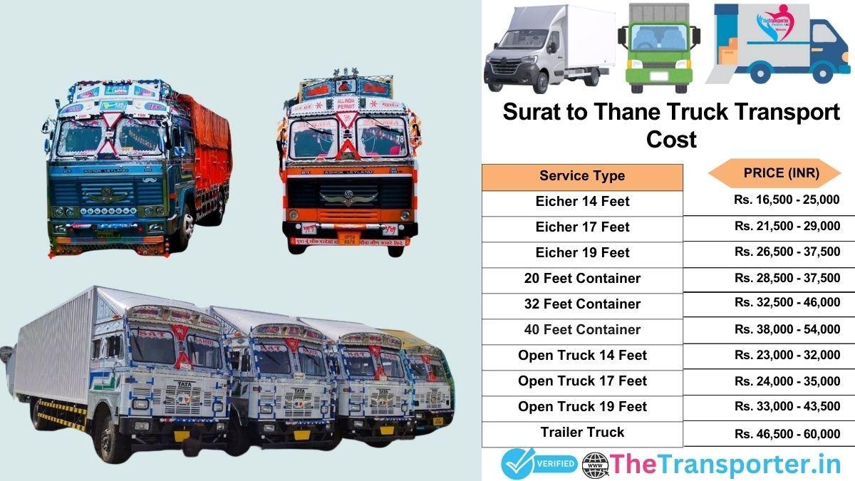 Truck charges list from Surat to Thane