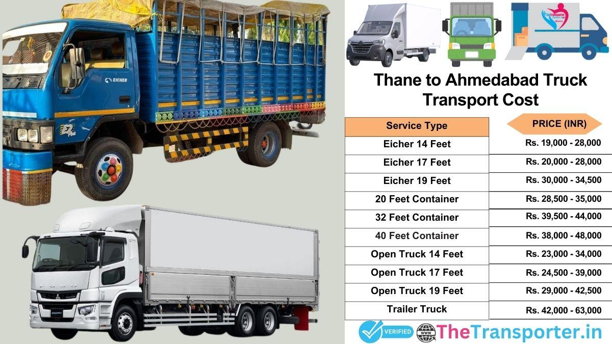 Truck charges list from Thane to Ahmedabad