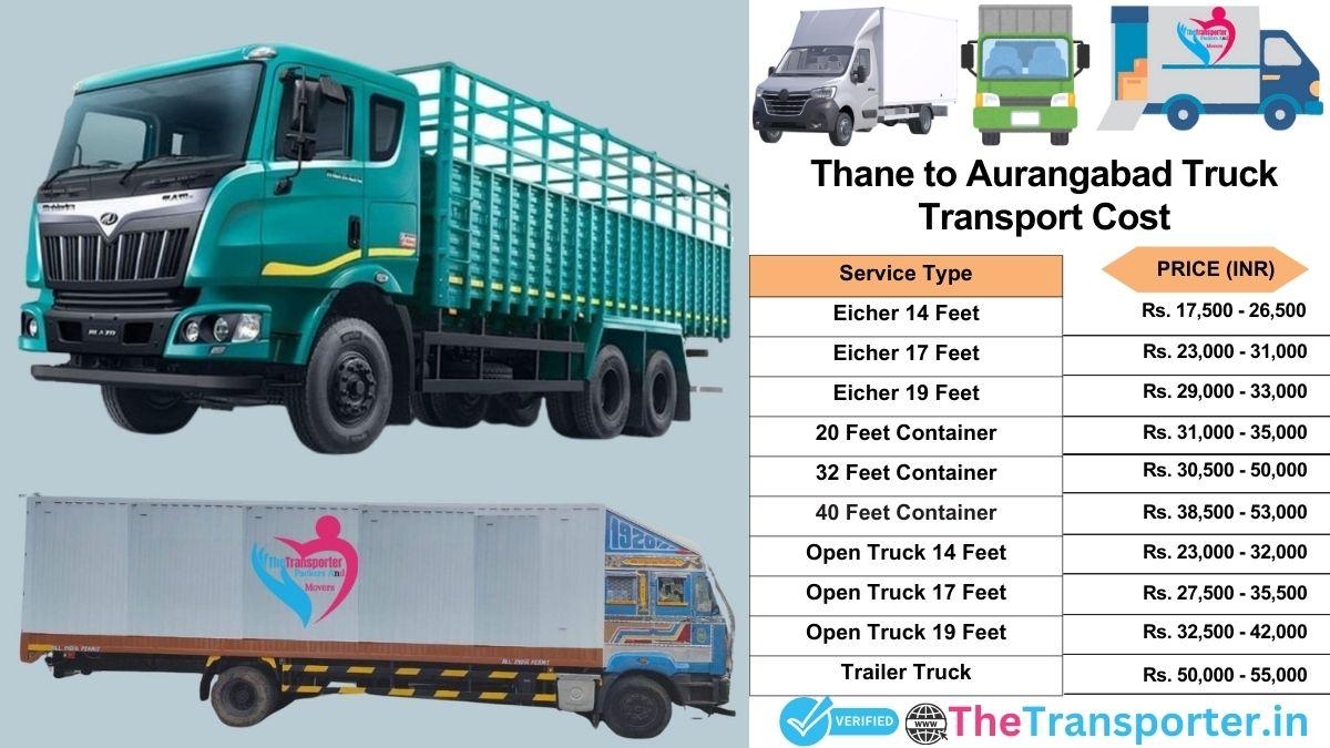 Truck charges list from Thane to Aurangabad