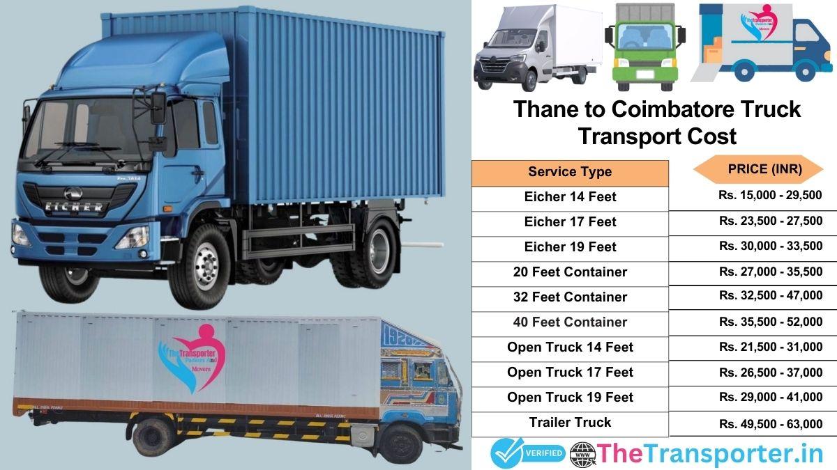 Truck charges list from Thane to Coimbatore