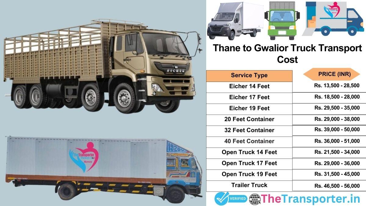 Truck charges list from Thane to Gwalior