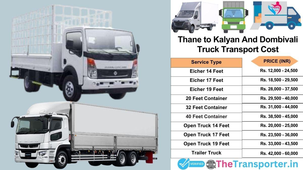 Truck charges list from Thane to Kalyan and dombivali