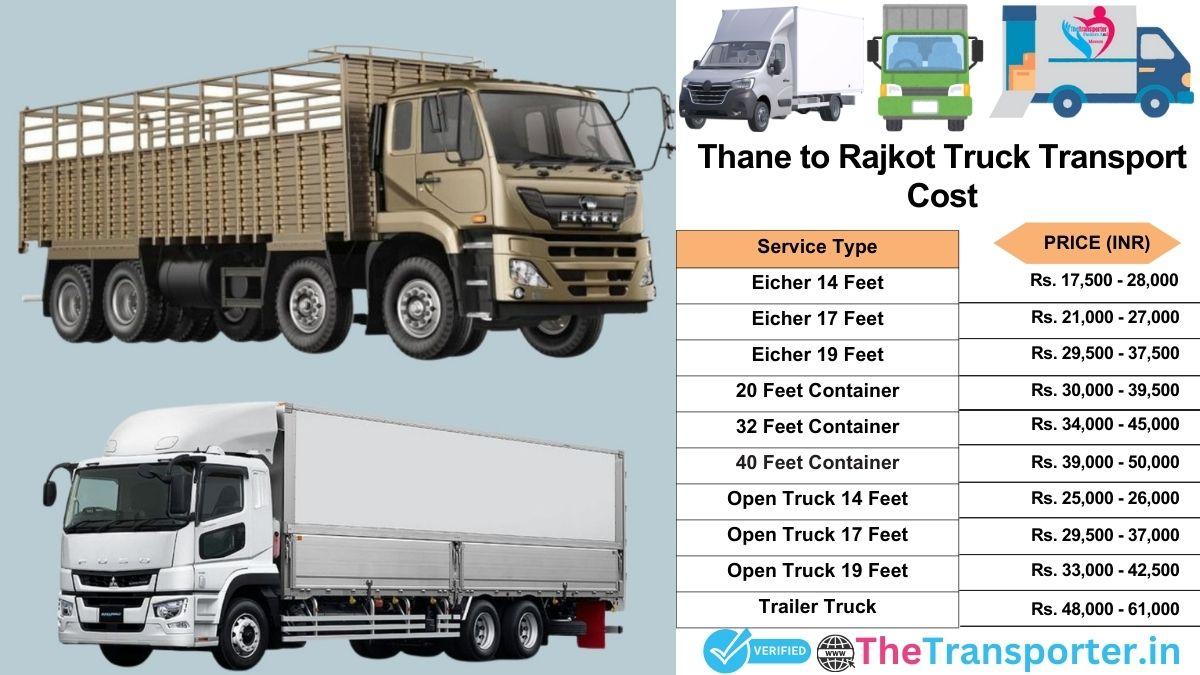 Truck charges list from Thane to Rajkot