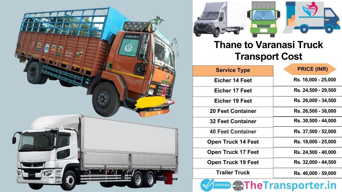 Truck charges list from Thane to Varanasi