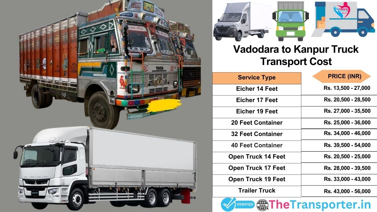 Truck charges list from Vadodara to Kanpur