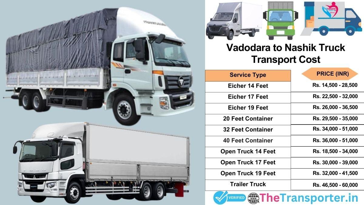 Truck charges list from Vadodara to Nashik