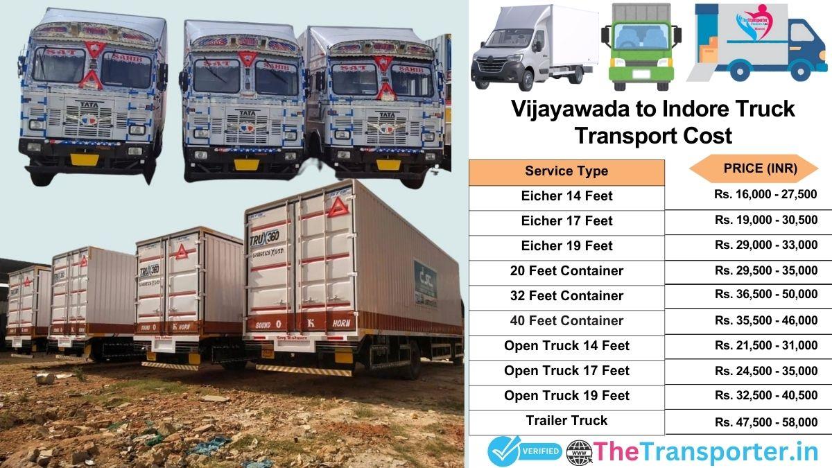 Truck charges list from Vijayawada to Indore