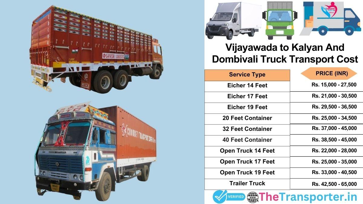 Truck charges list from Vijayawada to Kalyan and dombivali