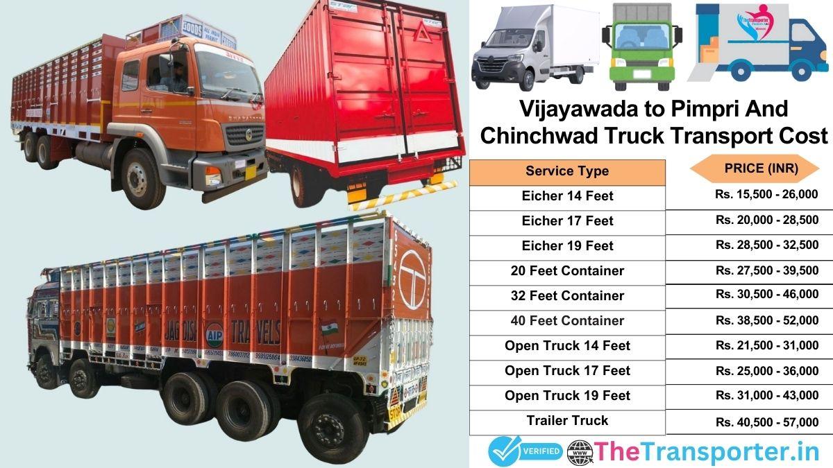 Truck charges list from Vijayawada to Pimpri and chinchwad