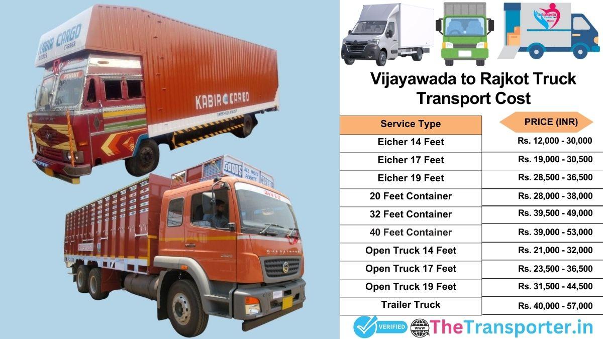 Truck charges list from Vijayawada to Rajkot