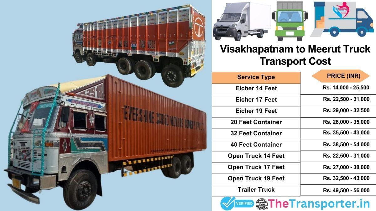 Truck charges list from Visakhapatnam to Meerut