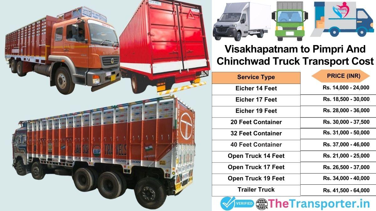 Truck charges list from Visakhapatnam to Pimpri and chinchwad