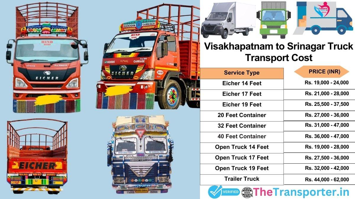 Truck charges list from Visakhapatnam to Srinagar