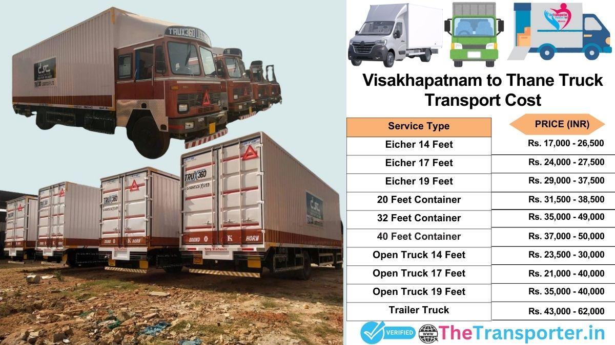 Truck charges list from Visakhapatnam to Thane