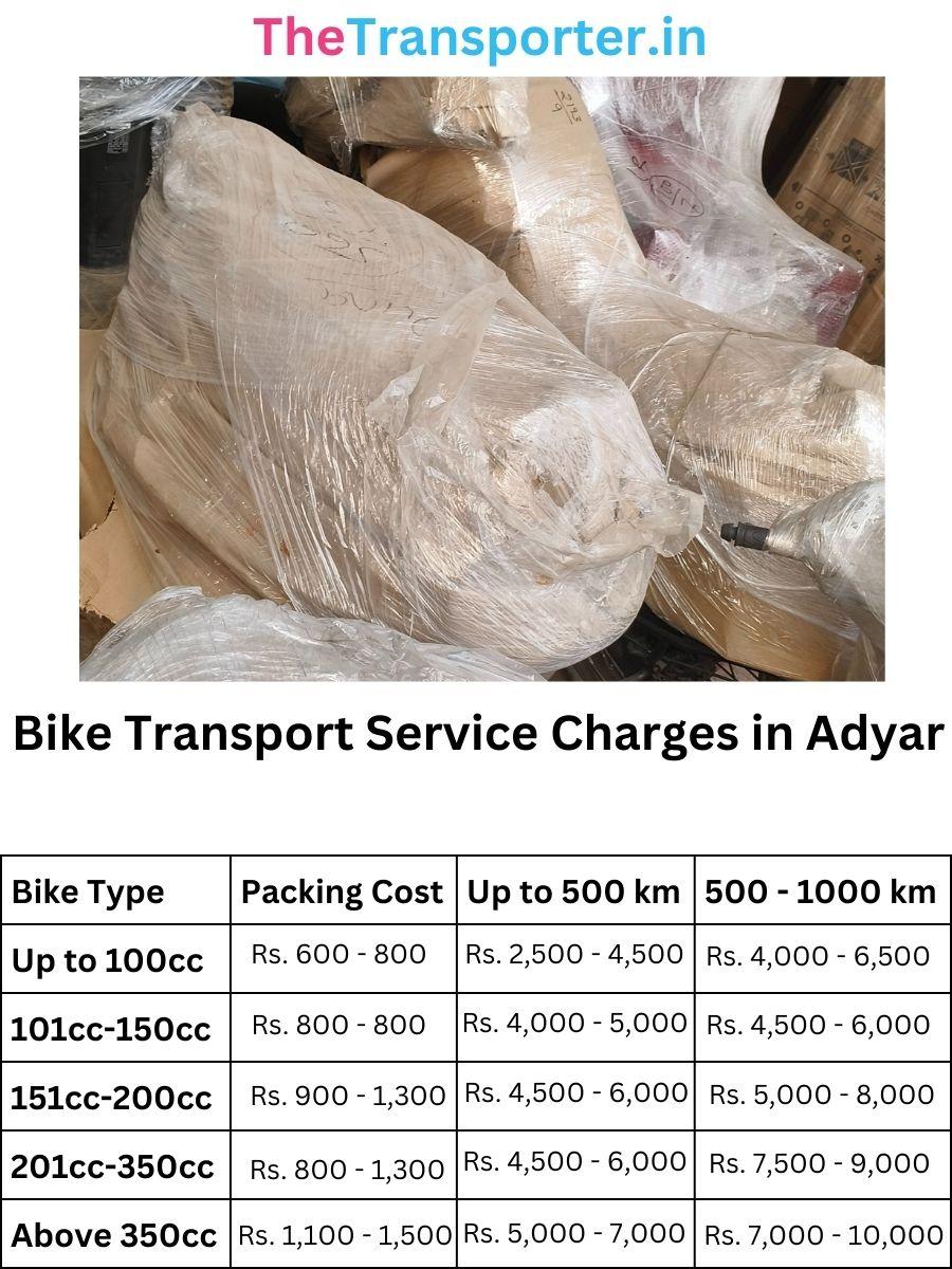 Bike Transport Service Charges in Adyar