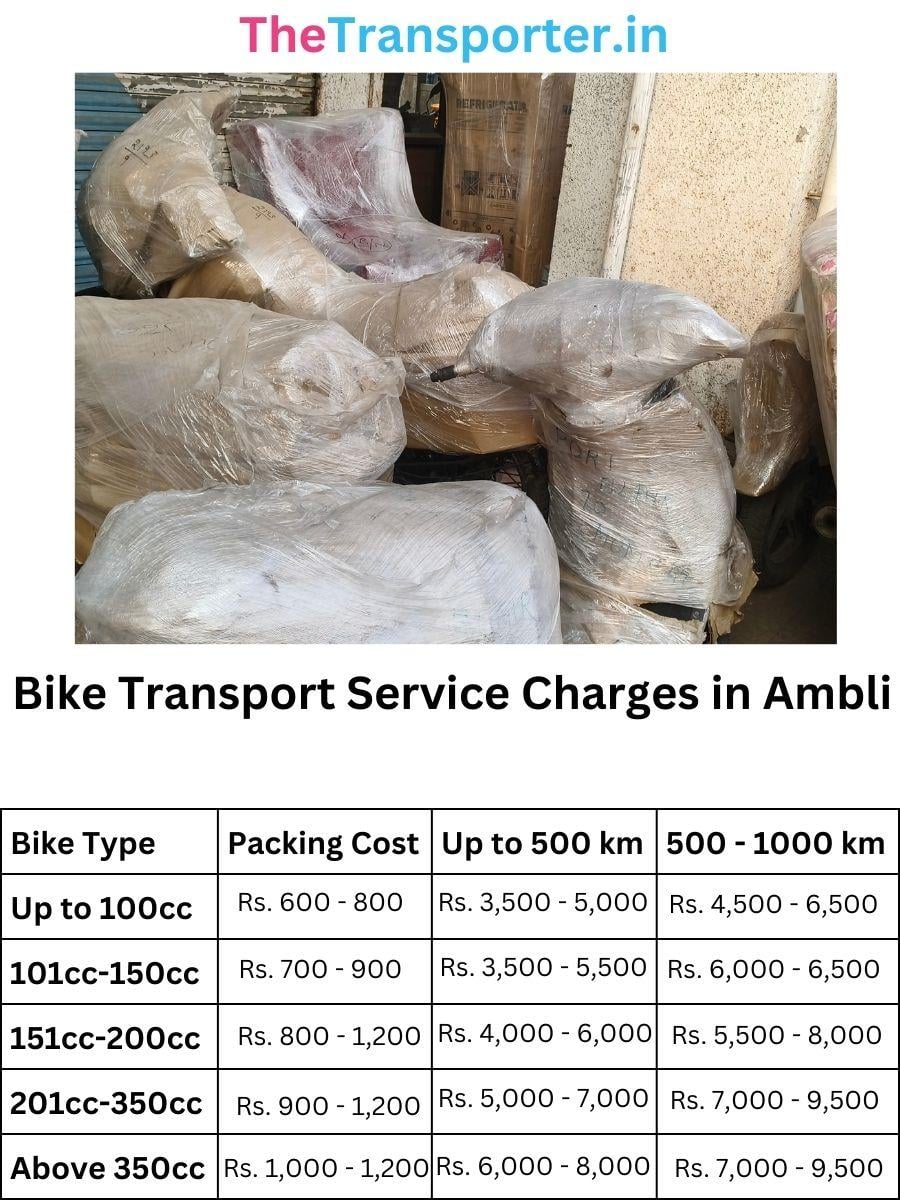 Bike shifting and parcel charges in Ambli Ahmedabad