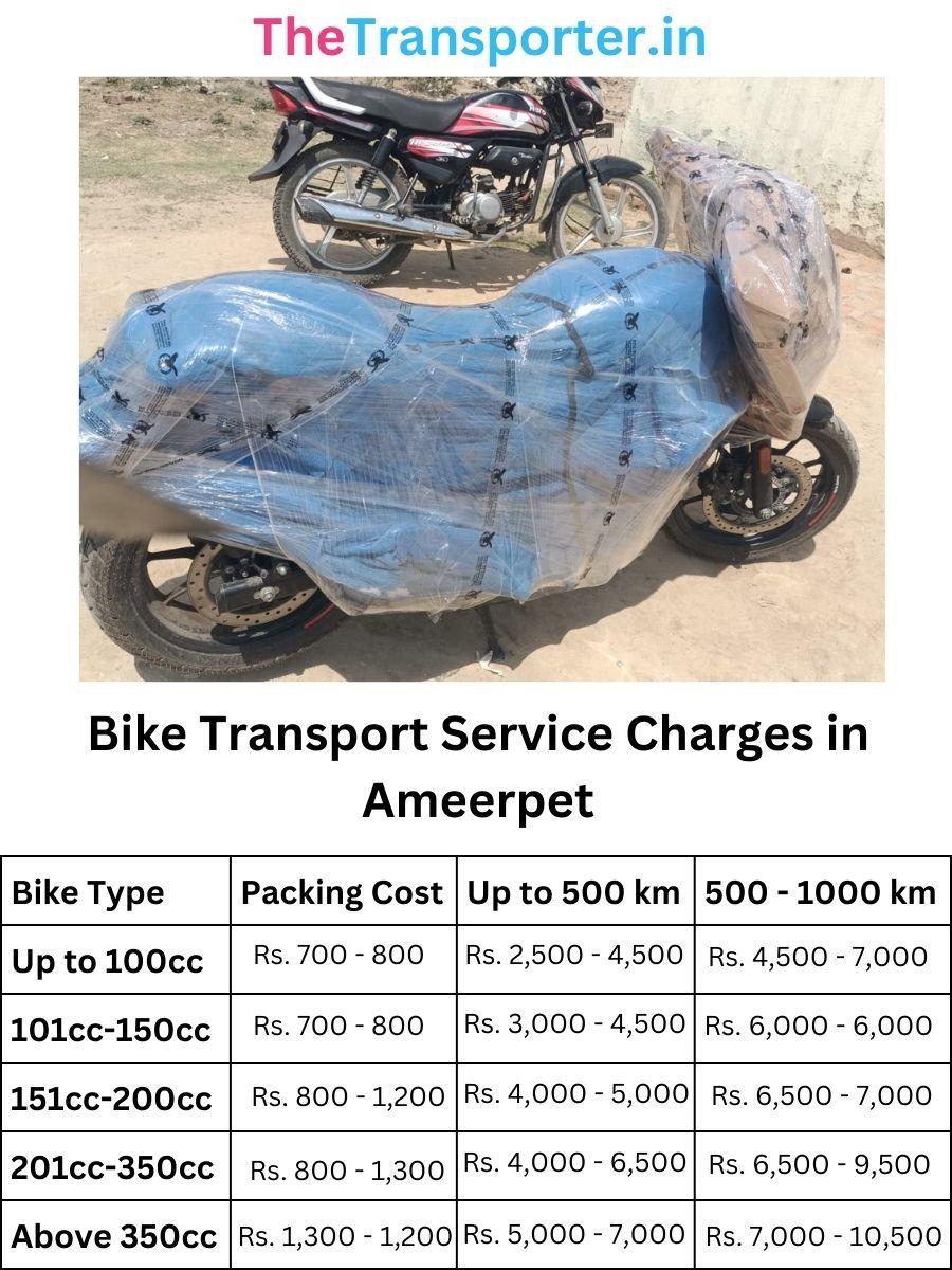 Bike Transport Service Charges in Ameerpet