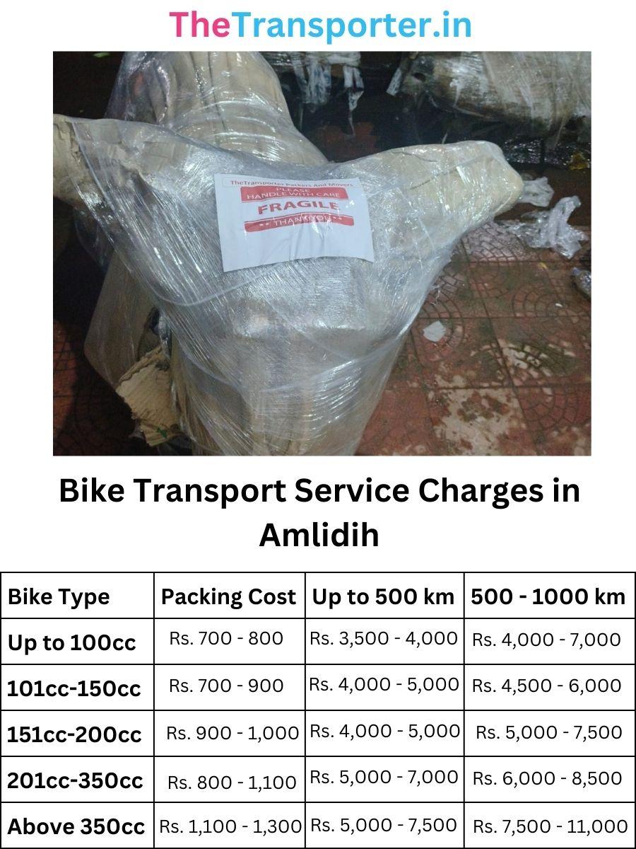 Bike courier and shifting charges in Amlidih Raipur