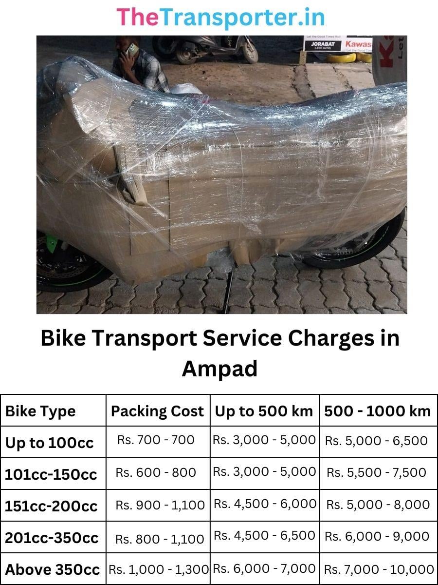 Bike courier and transport price list in Ampad Vadodara