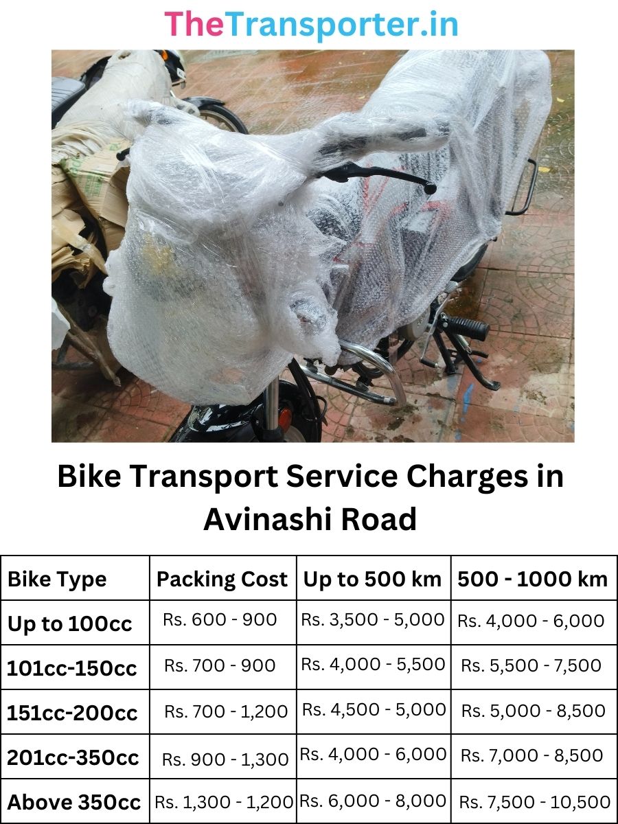 Bike Transport Service Charges in Avinashi Road
