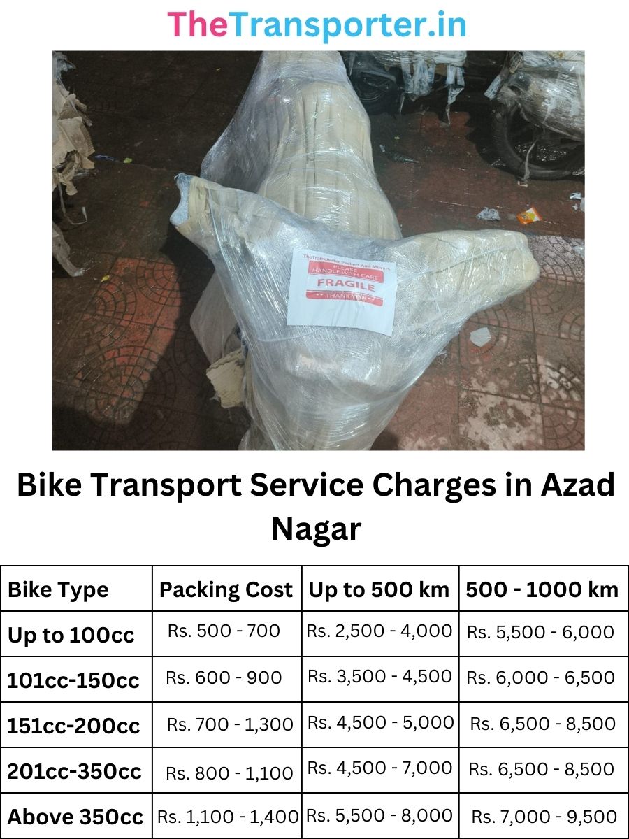 Bike Transport Service Charges in Azad Nagar