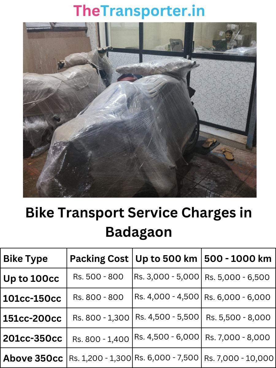 Bike courier and delivery service in Badagaon Gwalior