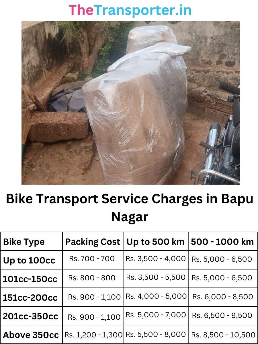 Bike shifting service cost in Bapu Nagar Jaipur